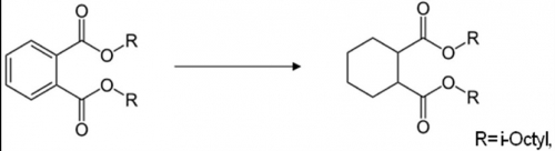 Chemical Formula of DOCH